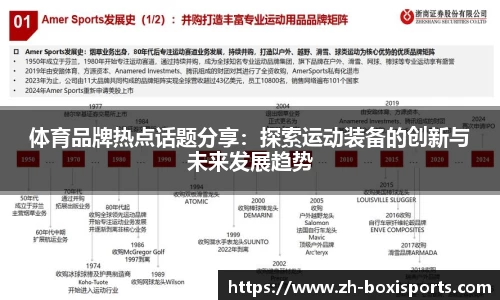 体育品牌热点话题分享：探索运动装备的创新与未来发展趋势